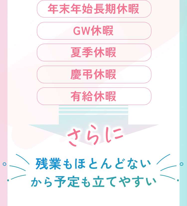 年末年始長期休暇
GW休暇
夏季休暇
有給休暇
さらに、残業もほとんどないから予定も立てやすい